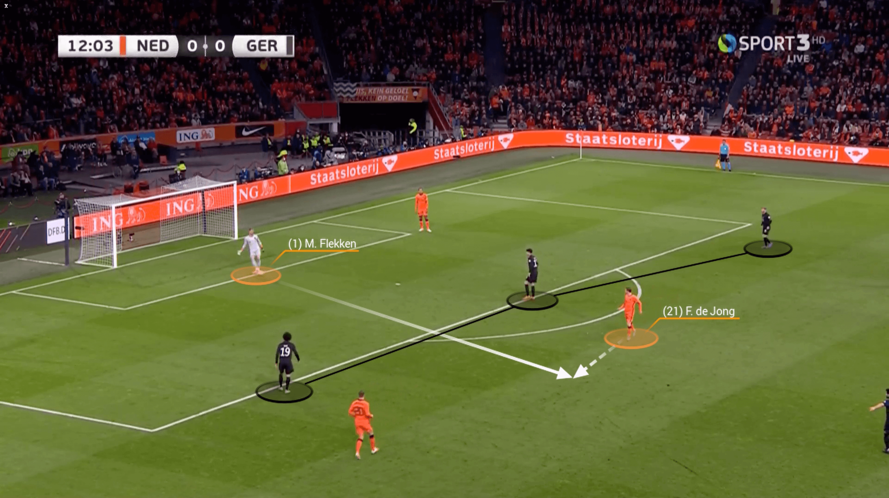 2014年世界杯荷兰队阵容（荷兰的新世界杯：有最好的后防却难零封、缺乏中锋却火力十足）
