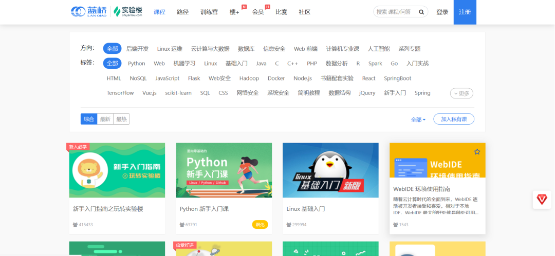 9大方向58个网站介绍，程序员学习数据分析的必备收藏汇总