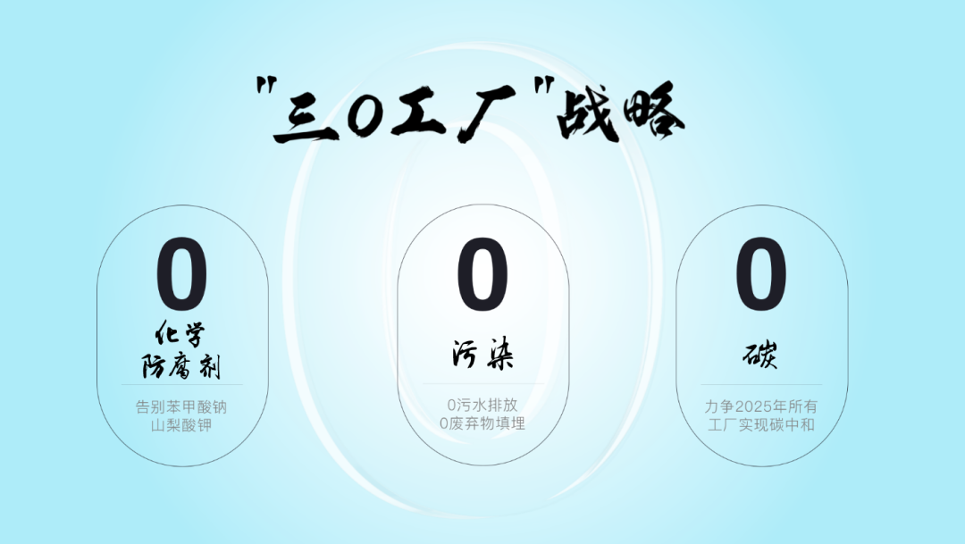 元气森林第6家自建工厂将落地江苏太仓