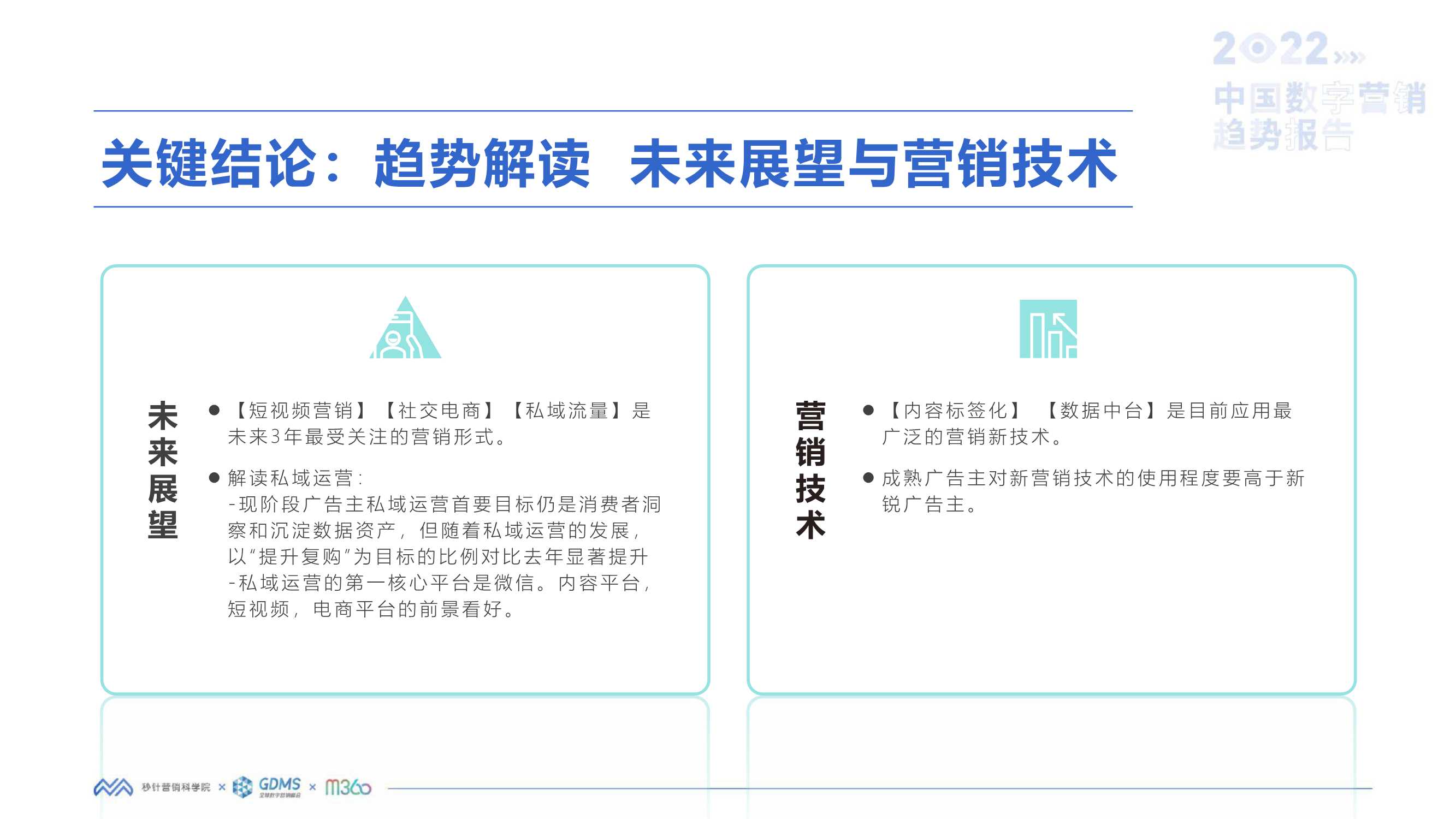 2022中国数字营销趋势报告（秒针营销科学院）