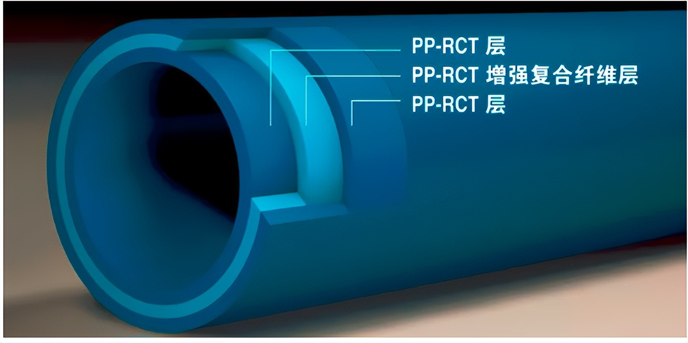 aquatherm德国原装进口管道 | 江森自控生产车间管道系统的改造