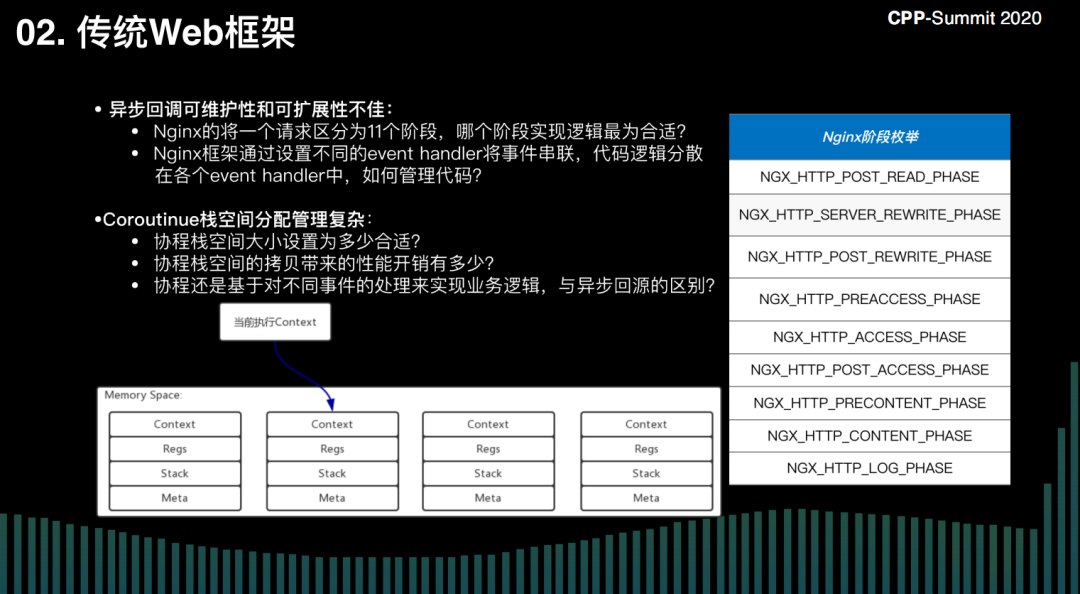 C++高性能大规模服务器开发实践