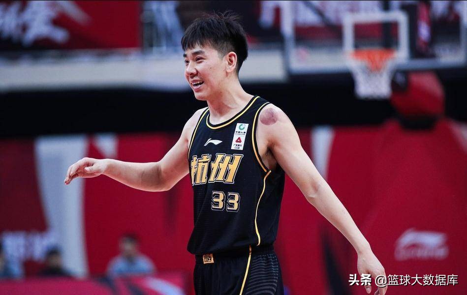 刘毅cba哪里人(CBA现役20位河南籍球员！周琦、姜宇星领衔)