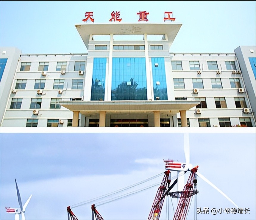 中国股市：新能源被重视，“风能”未来将一片美好！（名单）