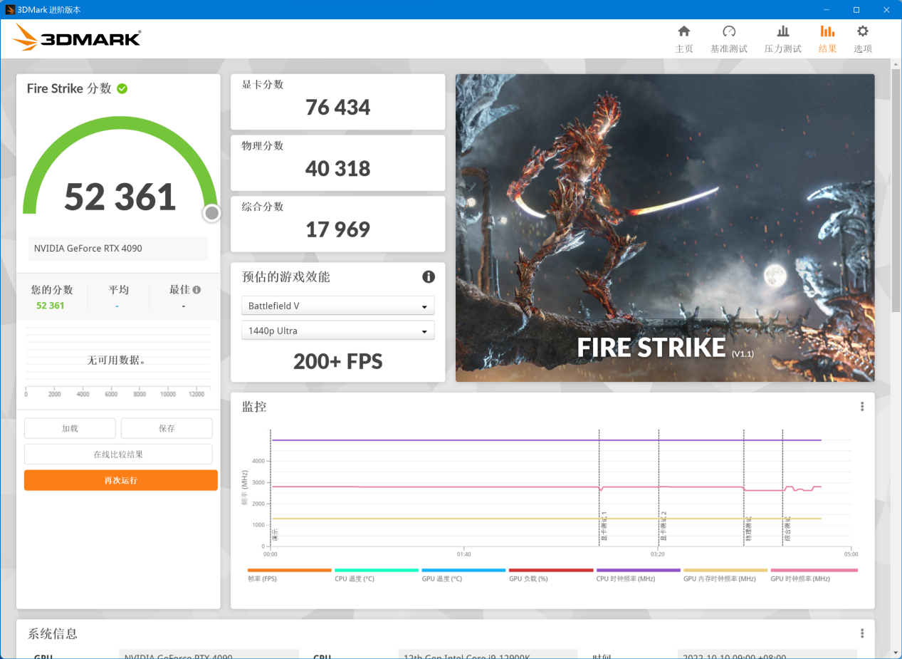 七彩虹 iGame RTX 4090 Vulcan OC 评测：智驱狂骨征战 4K 游戏