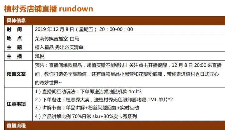 直播脚本设计详细流程