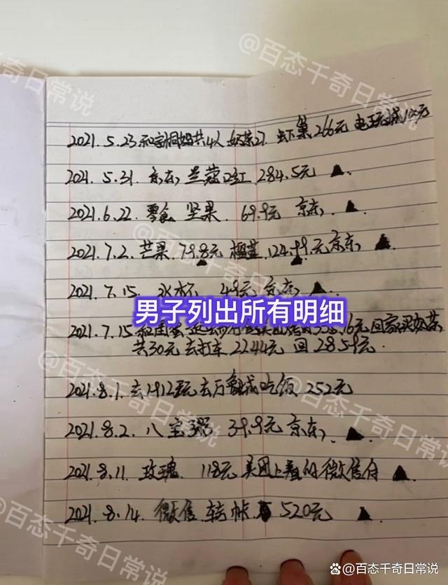 安徽一女子晒退婚账单，6元停车费都算在女子头上，女子：心凉了