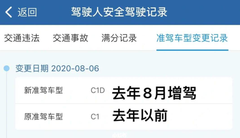 考了C1和摩托车驾照，两轮/三轮/四轮电动车都能随便开？别再搞错