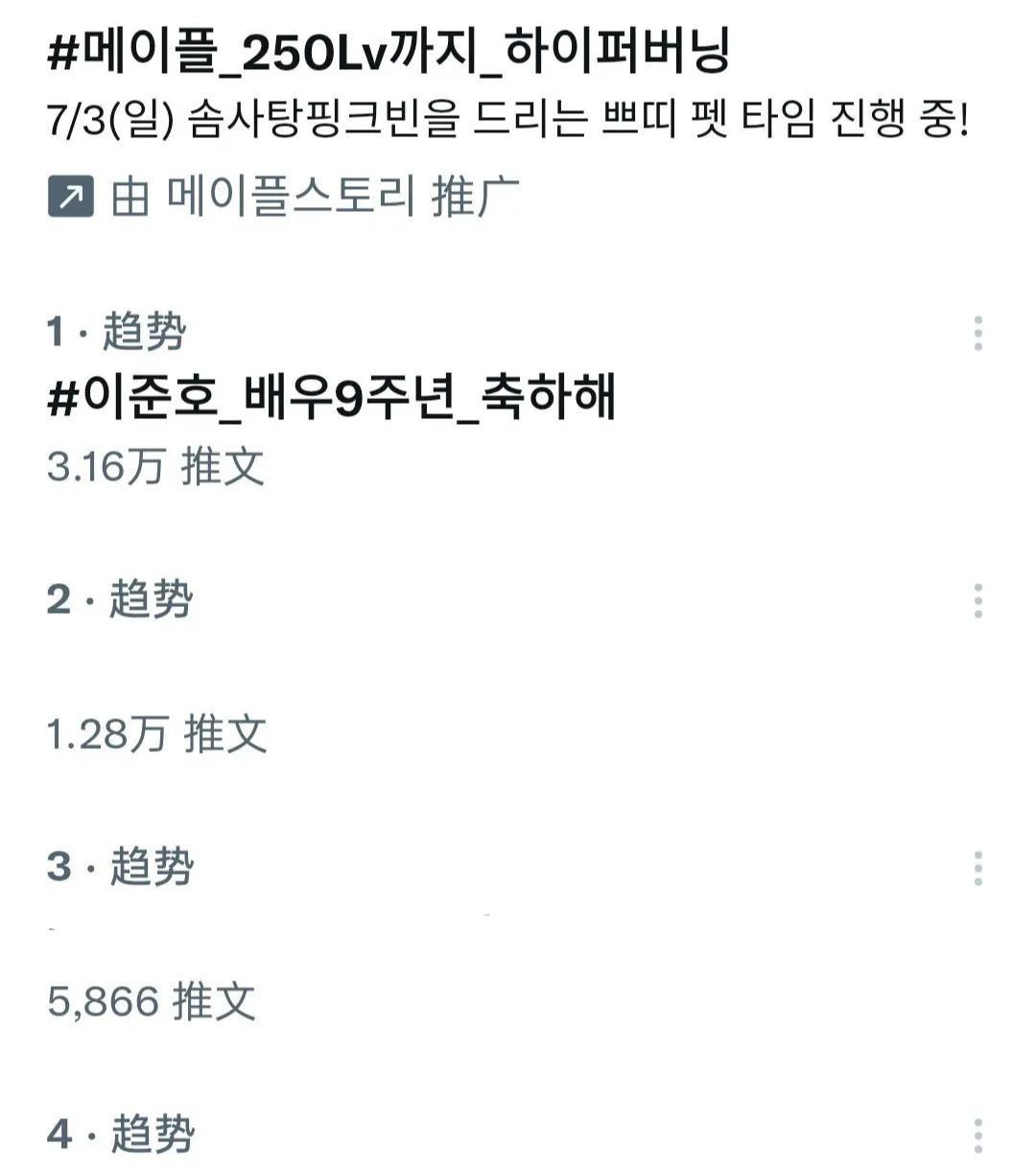 推特热搜第一 影帝李俊昊9周年 24小时热搜前三