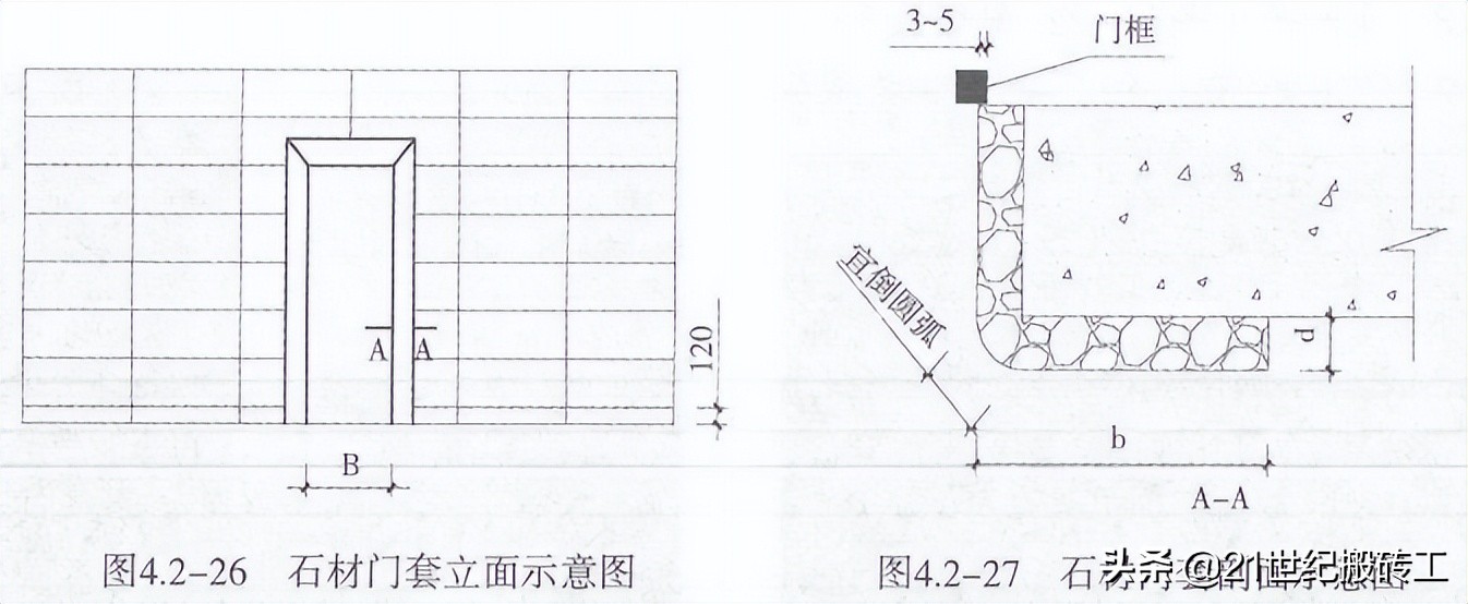 创建鲁班奖工程细部做法指导_ 装饰装修_内墙及吊顶工程