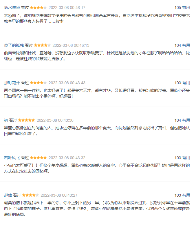 国产悬疑剧开挂了？《猎罪图鉴》上线好评不断，播6集成王炸