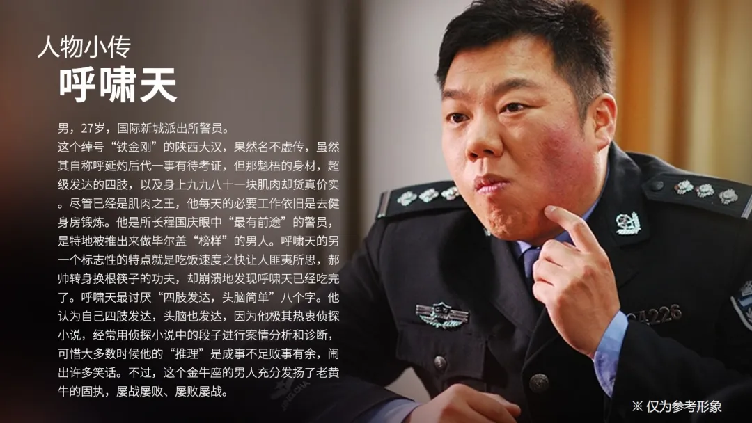 剧本推荐｜《阳光刑警》六个新人刑警完美解决各市重大案件