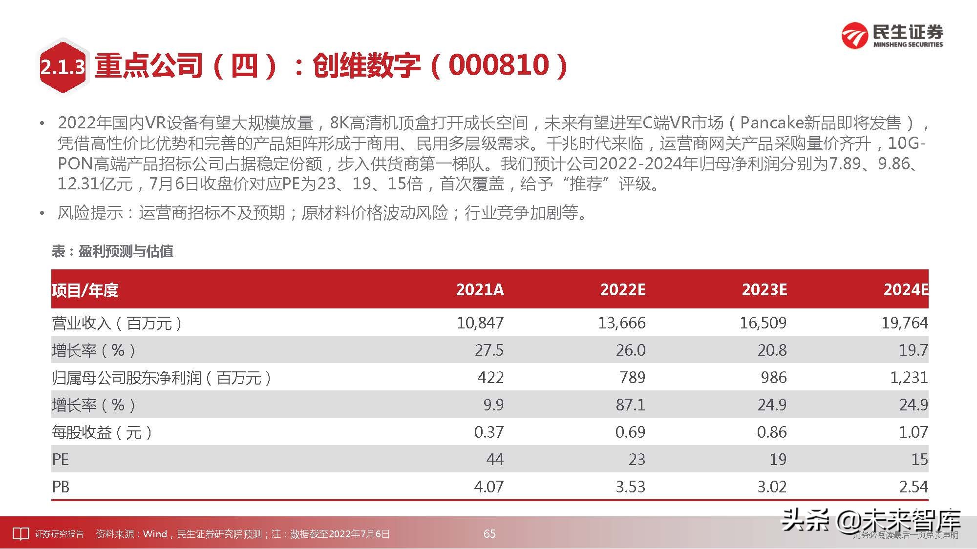 通信行业深度研究：科技“新四化”将内卷打造全新投资“摩天轮”