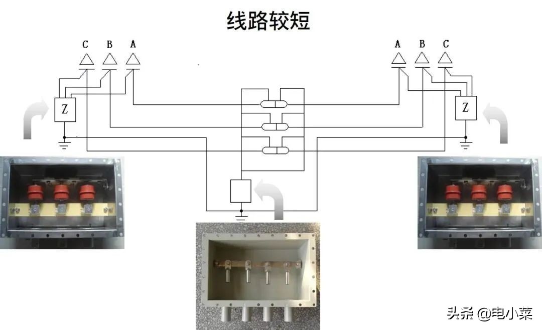高压电缆附件工艺要点和安装注意事项