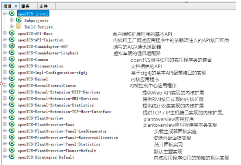 AGV调度系统中的通讯方案设计与实现