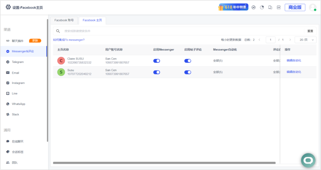 独立站卖家管理FB主页遇难题？原来微信小程序就能搞定