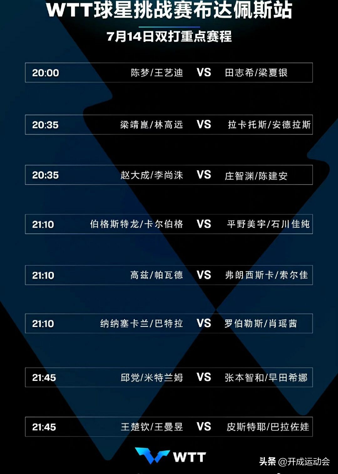 南非洲杯直播（爽！张本智和2-3不敌非洲杯冠军，日乒4名男单全部出局，咪咕直播）
