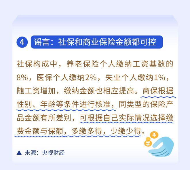 社保和商业保险住院都有补贴？一文揭秘这几个真相