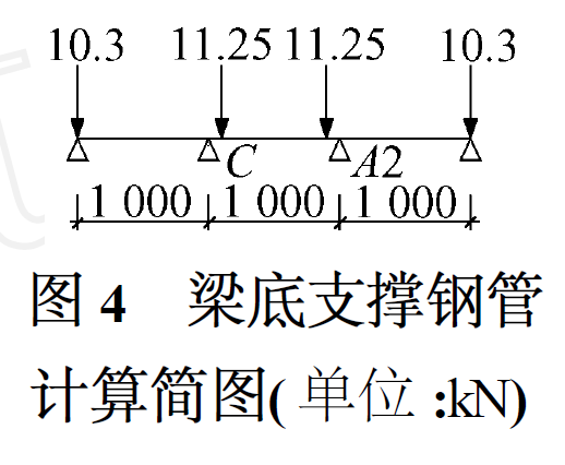 大跨度挑檐扣件式钢管悬挑支撑架设计与施工