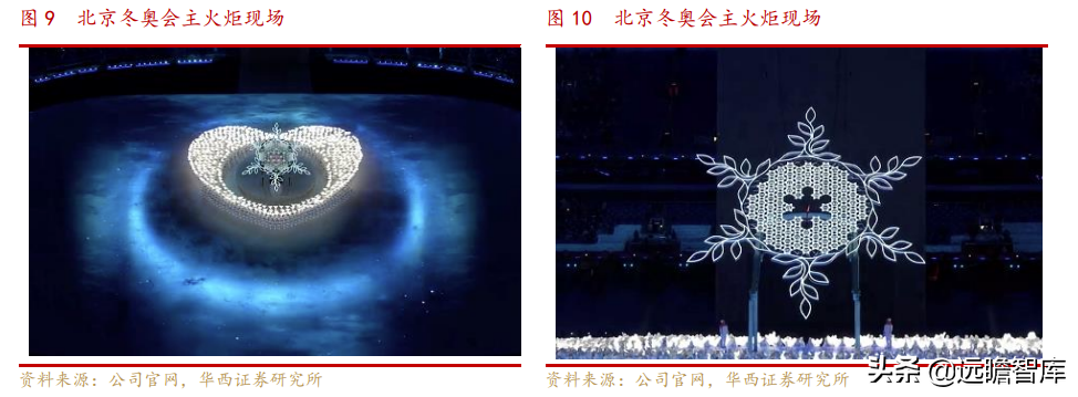 文化数字化装备制造商，大丰实业：跨界破圈赋能文化自信