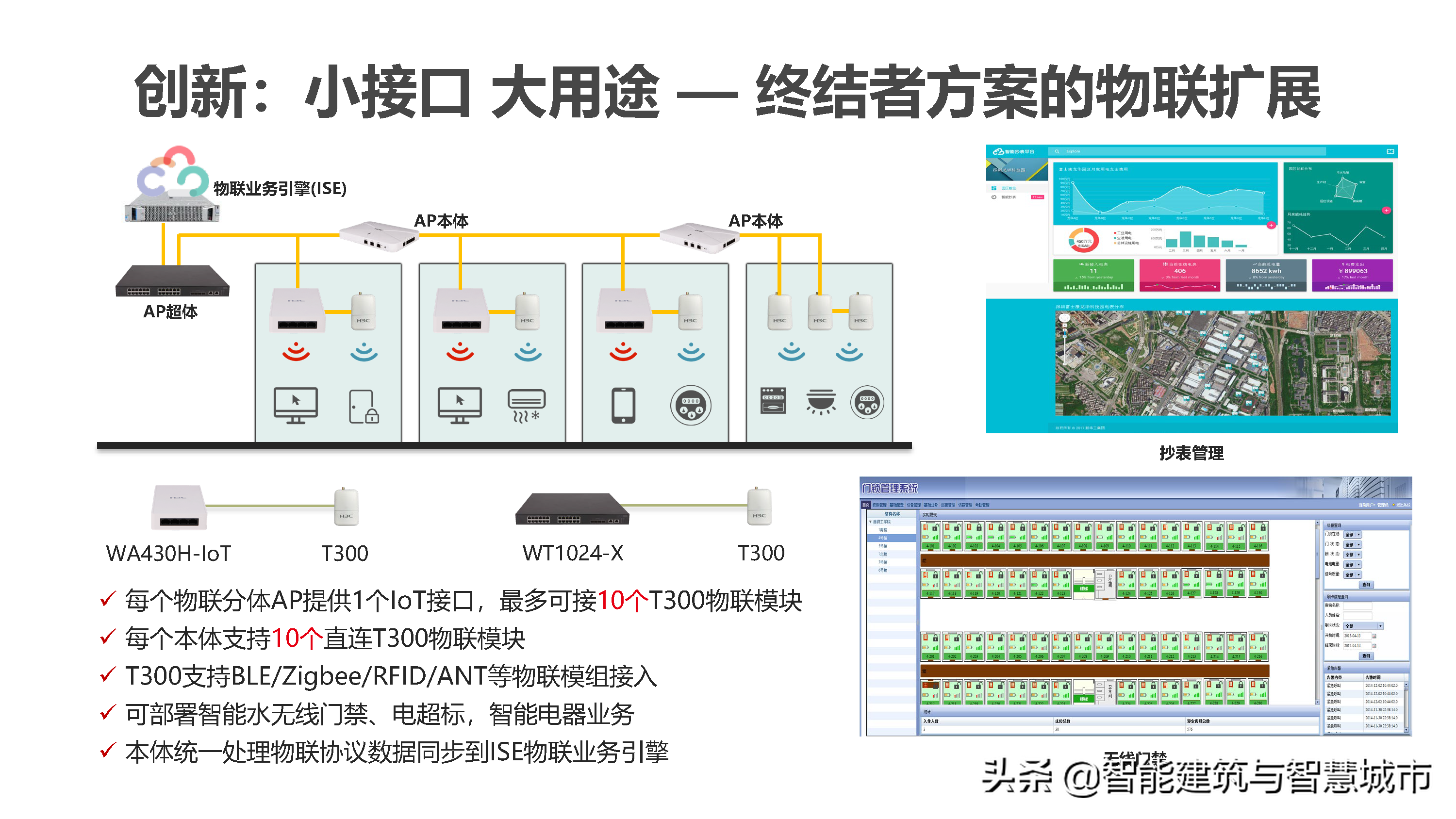 新型智慧校园解决方案