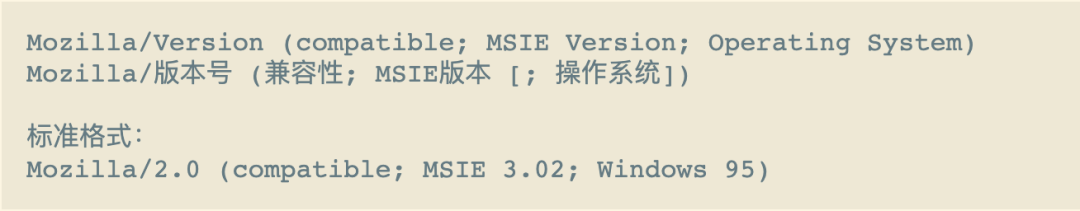 「技术分享」浏览器检测之趣事