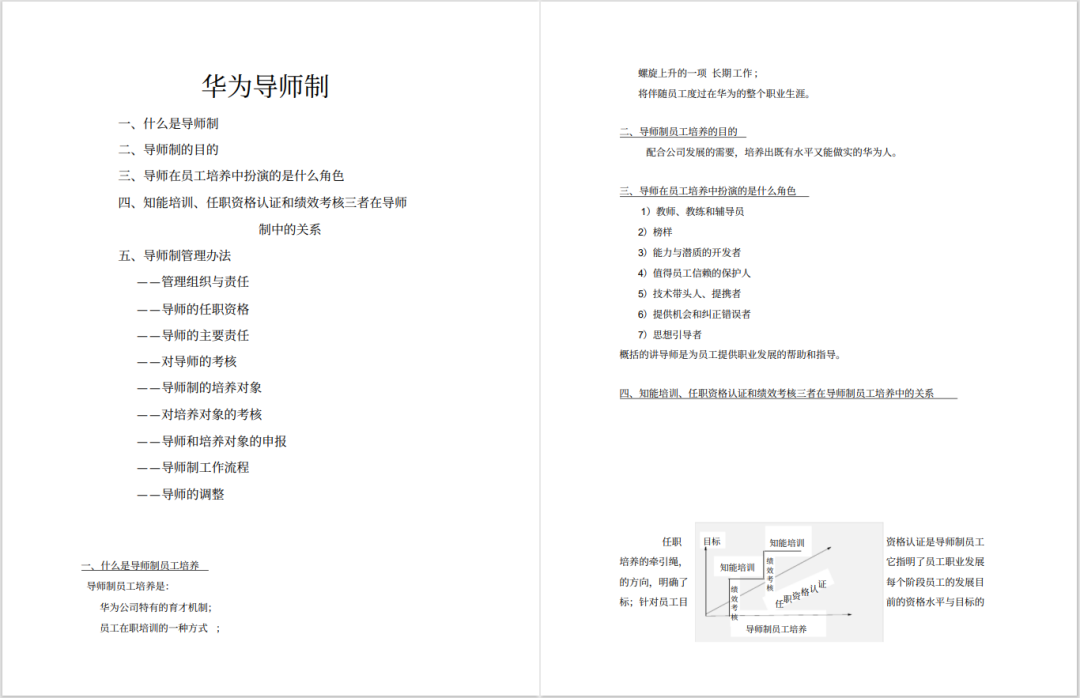 华为新员工入职培训.ppt