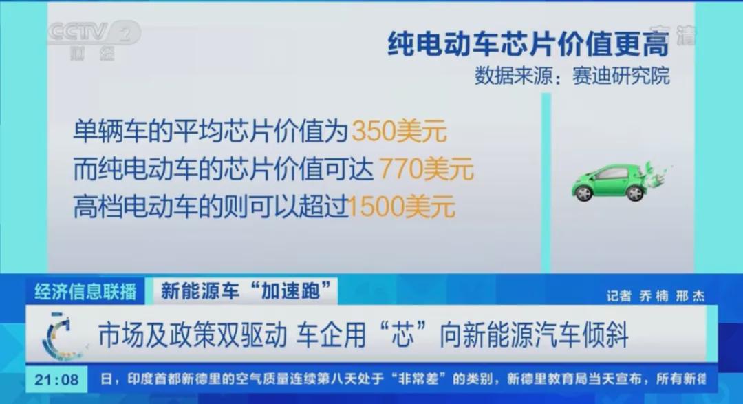 芯片短缺、竞争激烈，二手车贵过新车，年轻人都快买不起了