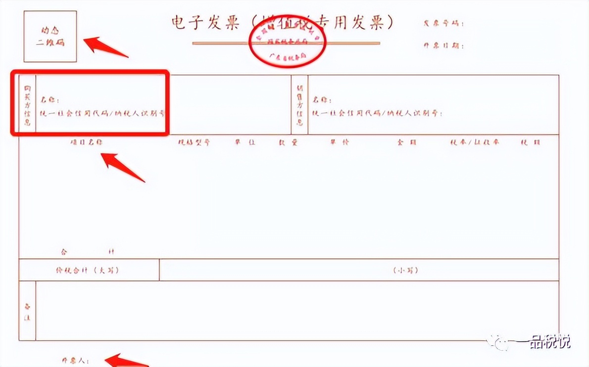 电子发票与纸质发票有什么区别？使用电子发票时要注意哪些事项？