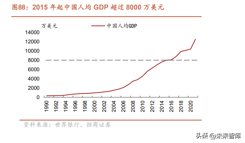 dpc数字货币（dp是什么货币）-第12张图片-科灵网