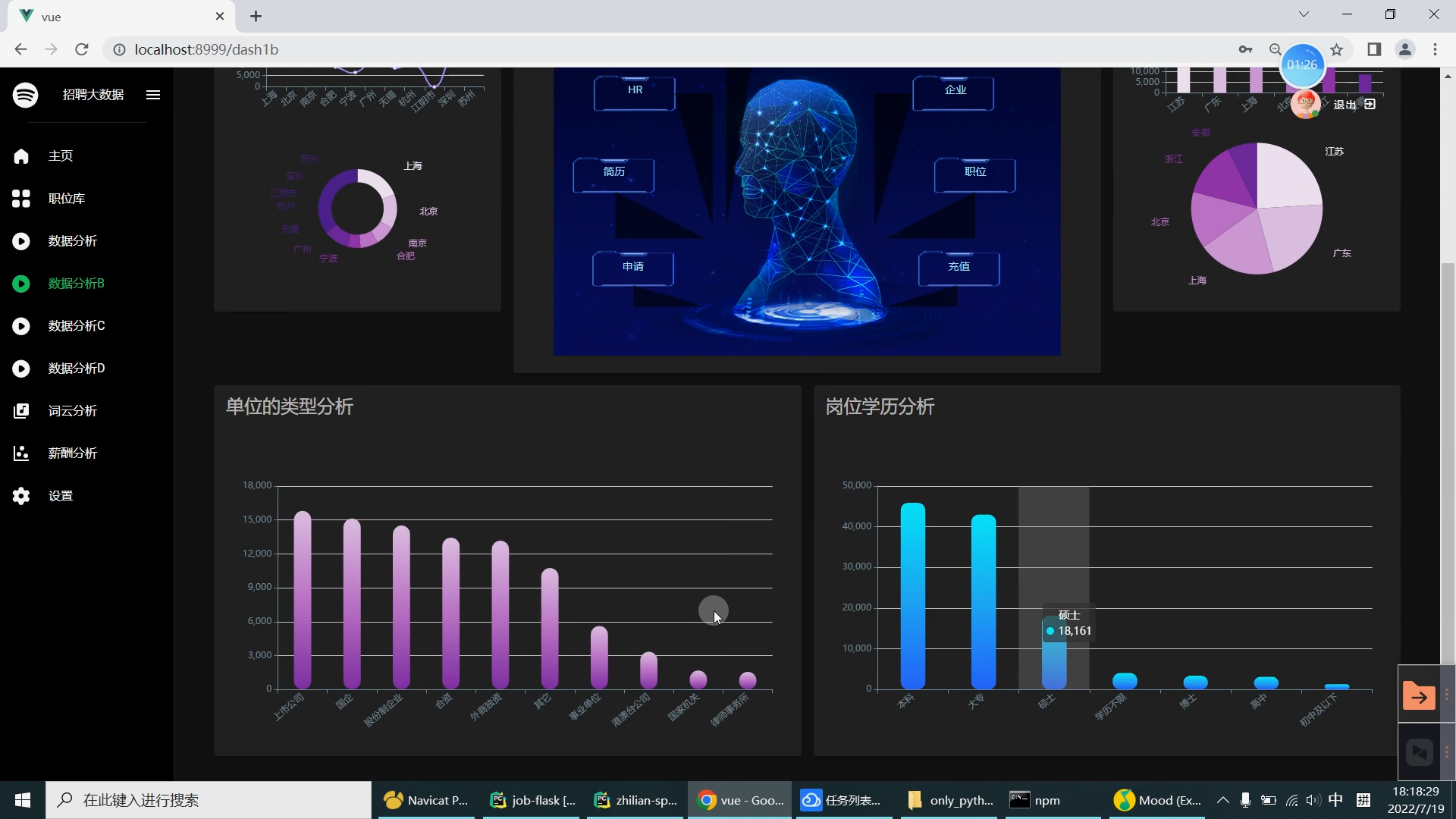 计算机毕业设计之Python+Scrapy+Vue.js机器学习招聘推荐系统