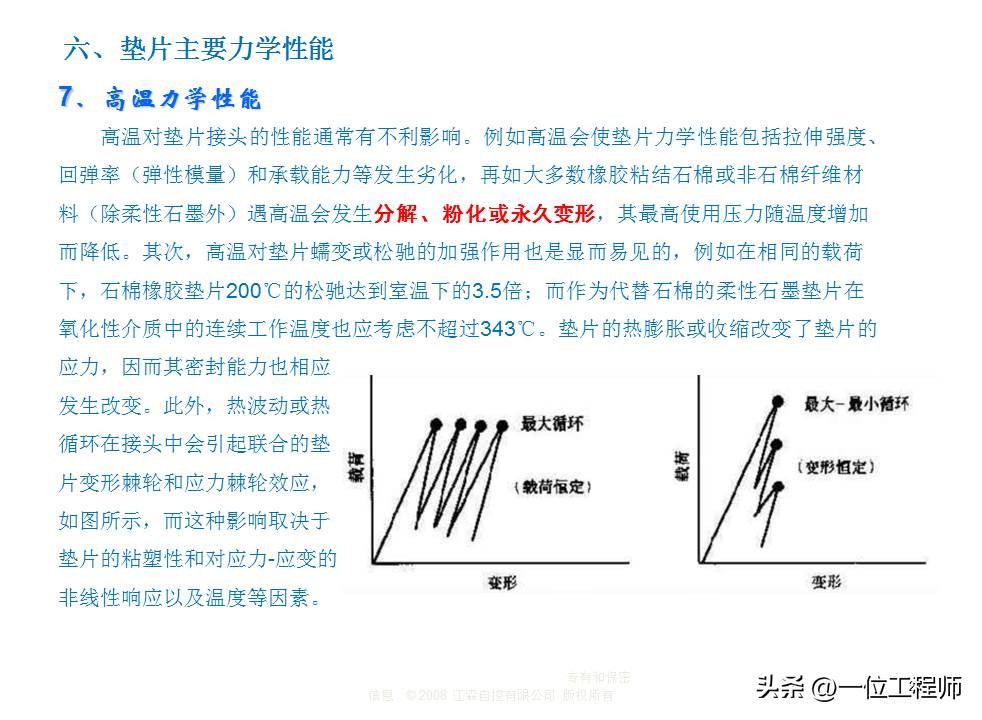 密封垫片选择的“8要素”，垫片的设计方法和选用，40页内容讲解