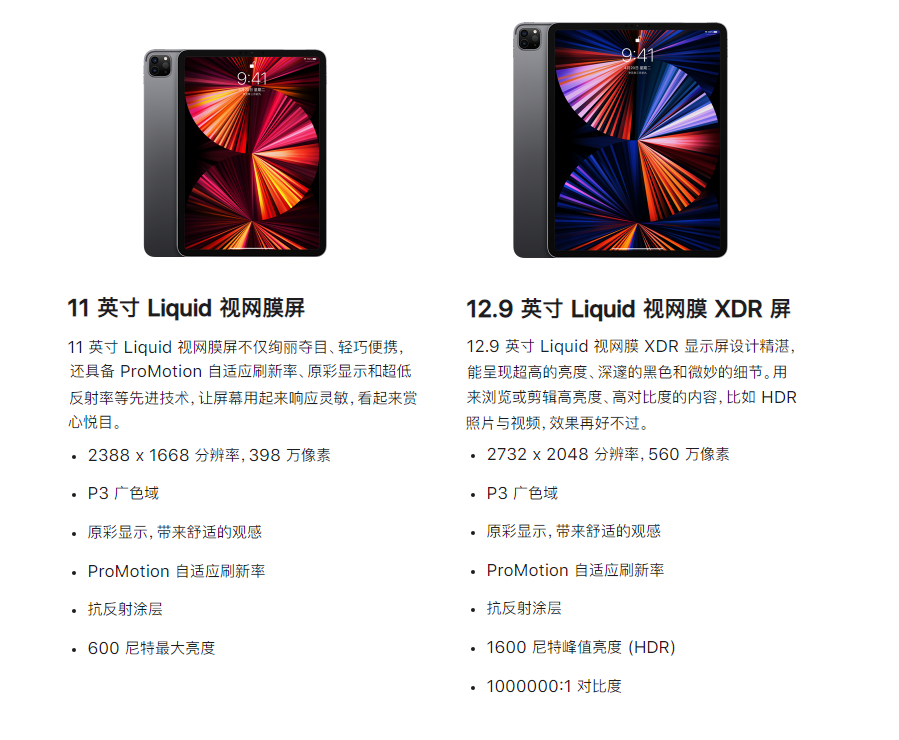 安卓平板很好，但我推荐iPad