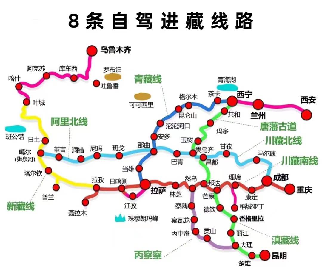 从成都到拉萨,自驾线路怎么规划?一看就明白