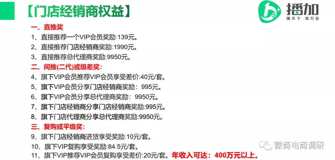 播加5G电商接棒九天绿，奖金制度可让总代理商年入两千万？