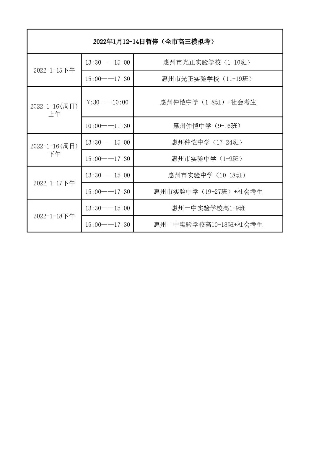 高考体检即将结束!大学专业身体限制条件曝光!智齿都有影响?