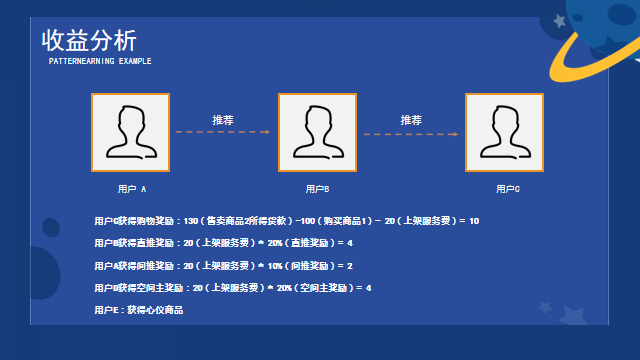 天猫双十一下单金额突破5400+亿元，秒杀活动的优势和劣势