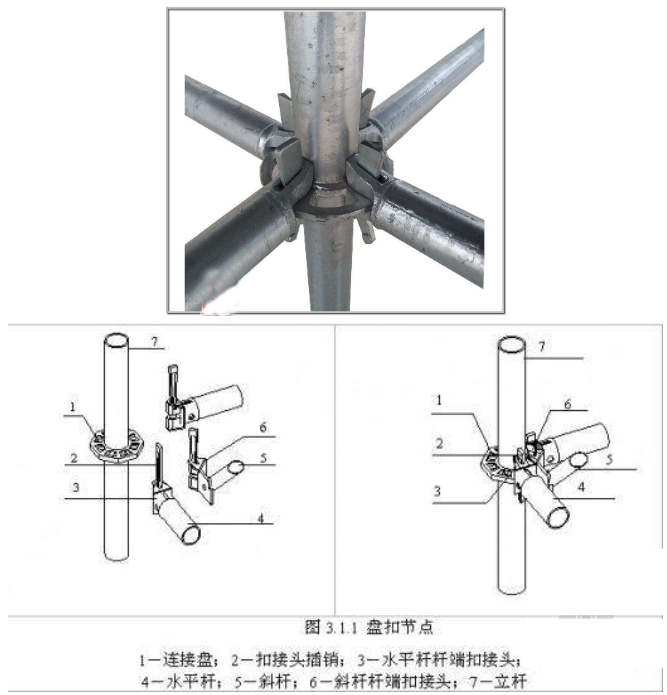 盘扣架=轮扣架？工程人要清楚