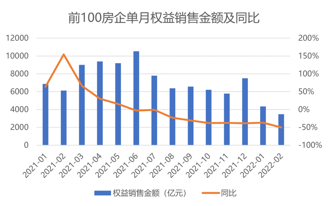 “熬过六月底…”