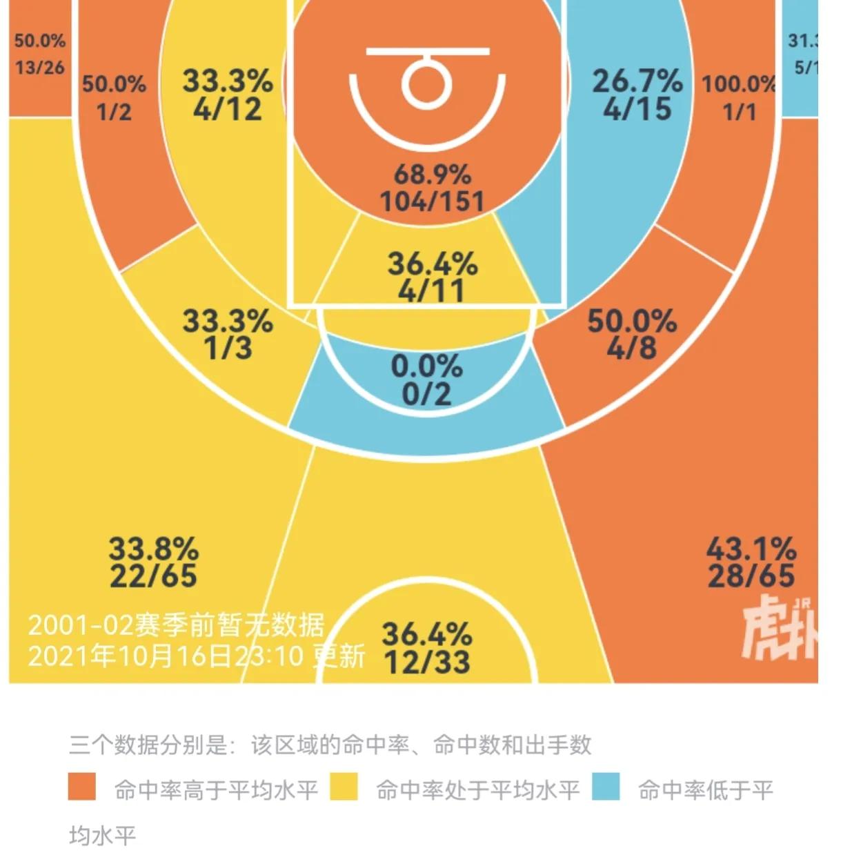 奥神男篮和cba比哪个好(盘点男篮国家队“遗珠”，究竟是“实力不济”还是“报国无门”？)