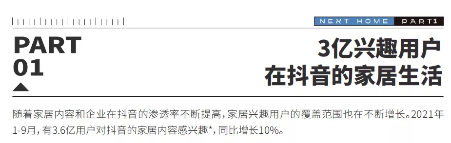 抖音已有超3亿家居兴趣用户，家居直播带货，他们最关心这些