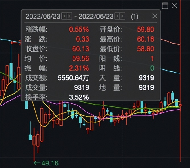 “预制菜第一股”味知香宣称放弃布局社区，这个赛道还会火吗