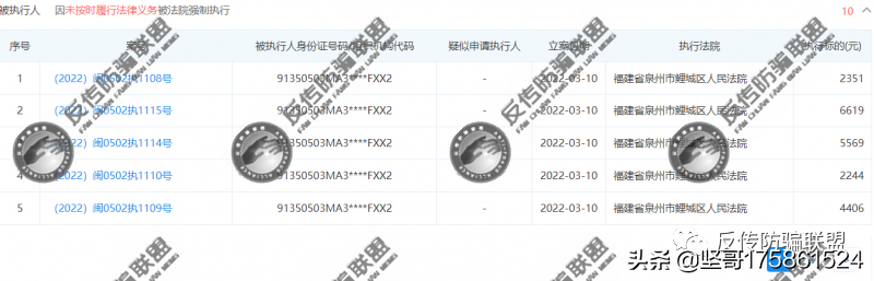 追踪／“购了么”换壳“购免荟”，福建力王体育公司称年入百万？