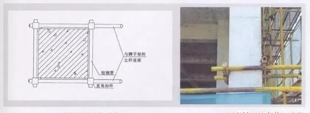 4.15外架、模板安全怎么办？