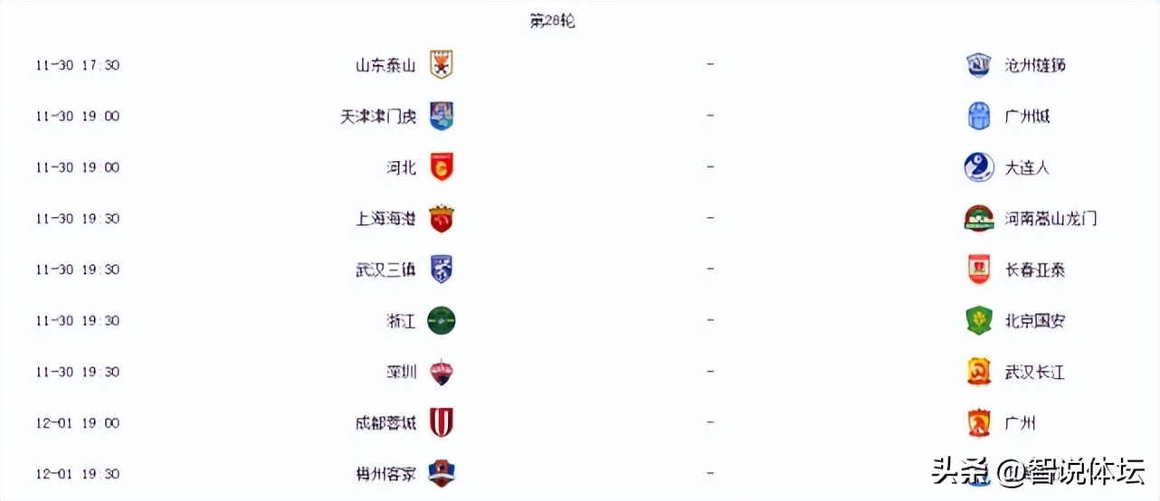 中超28轮什么时候开打（中超第28轮：争三混战，冲冠保级冰火两重天，京浙大战吸引眼球）