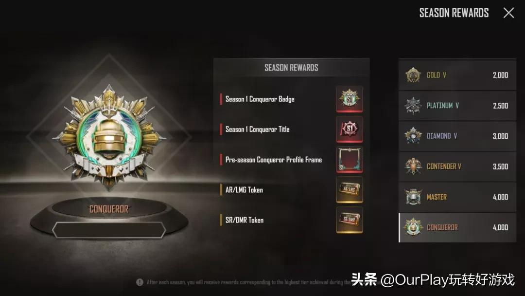 PUBG 2022年第一次重大更新!新版本要来了