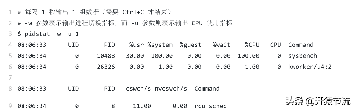 Linux深度分析-上下文切换