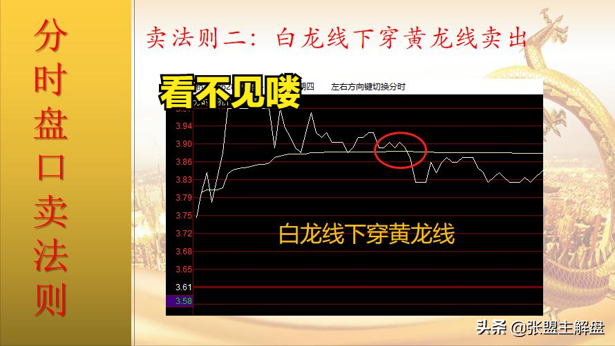 12.18 寻龙诀买卖点教学（实战篇）