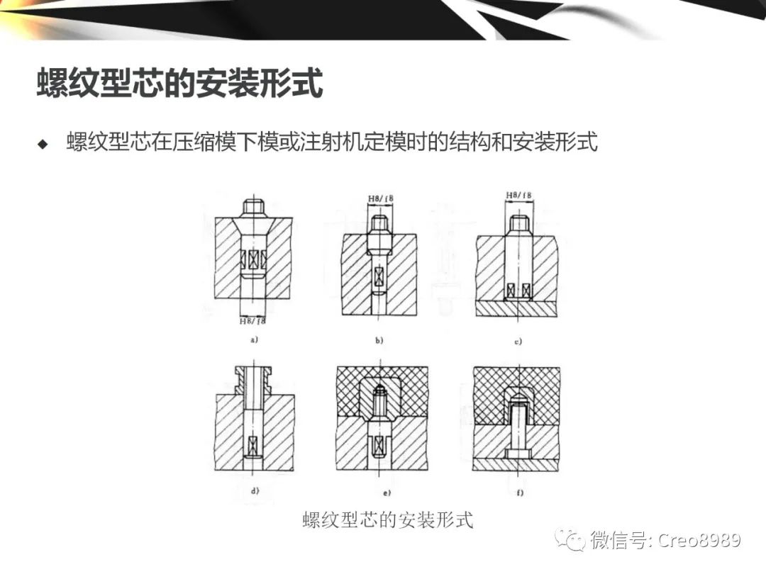 Proe/Creo成型零件结构设计