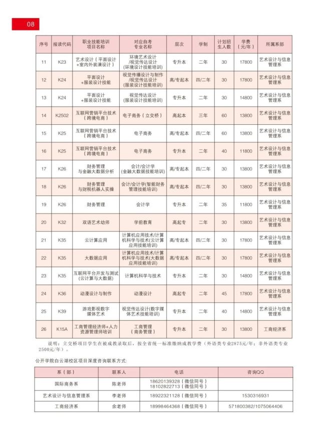 广东外语外贸大学2022年秋季本专科公开教育 | 外语培训招生简章